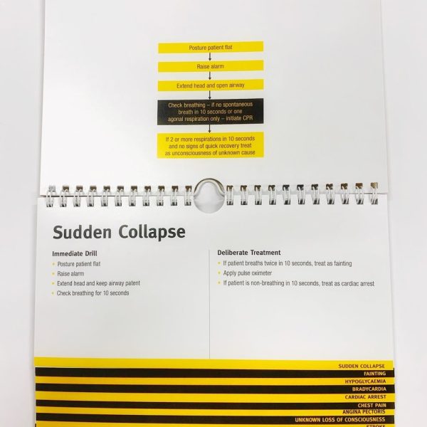 Medical Emergency Protocol – Inside example page